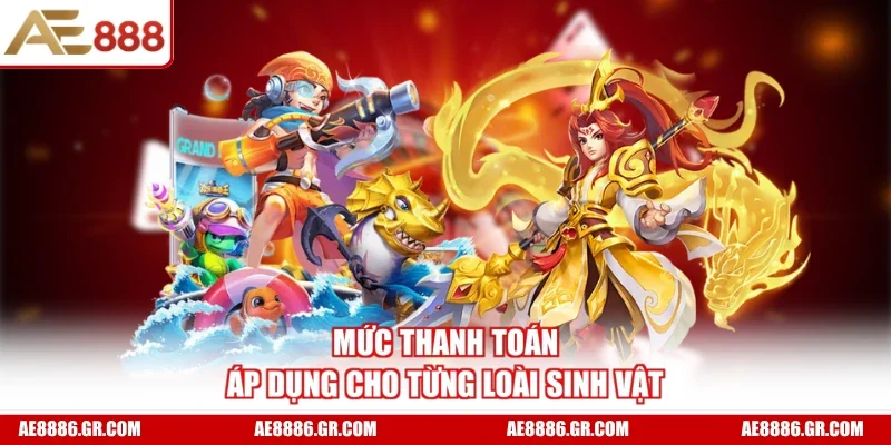Mức thanh toán áp dụng cho từng loài sinh vật